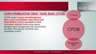 The Power of PowerPoint | http://thepopp.com
SLIDE 32
CARA PEMBUATAN OBAT YANG BAIK (CPOB)
CPOB adalah bagian dari Manajemen
Mutu yang memastikan obat dibuat dan
dikendalikan secara konsisten untuk
mencapai standar mutu yang sesuai
dengan tujuan penggunaan dan persyaratan
Izin Edar, Persetujuan Uji Klinik atau
spesifikasi produk.
CPOB
Produksi
Pengawasan
Mutu
 