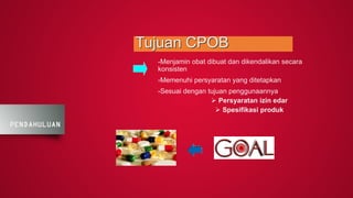 PENDAHULUAN
Tujuan CPOB
-Menjamin obat dibuat dan dikendalikan secara
konsisten
-Memenuhi persyaratan yang ditetapkan
-Sesuai dengan tujuan penggunaannya
 Persyaratan izin edar
 Spesifikasi produk
 