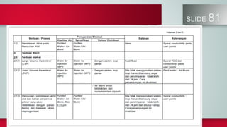 The Power of PowerPoint | http://thepopp.com
SLIDE 81
 