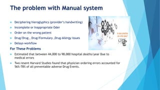 The problem with Manual system
Deciphering hieroglyphics (provider‘s handwriting)
Incomplete or Inappropriate Oder
Order on the wrong patient
Drug/Drug , Drug/Formulary ,Drug-Allergy issues
Delays-workflow
For These Problems
Estimated that between 44,000 to 98,000 hospital deaths/year Due to
medical errors
Two resent Harvard Studies found that physician ordering errors accounted for
56%-78% of all preventable adverse Drug Events.