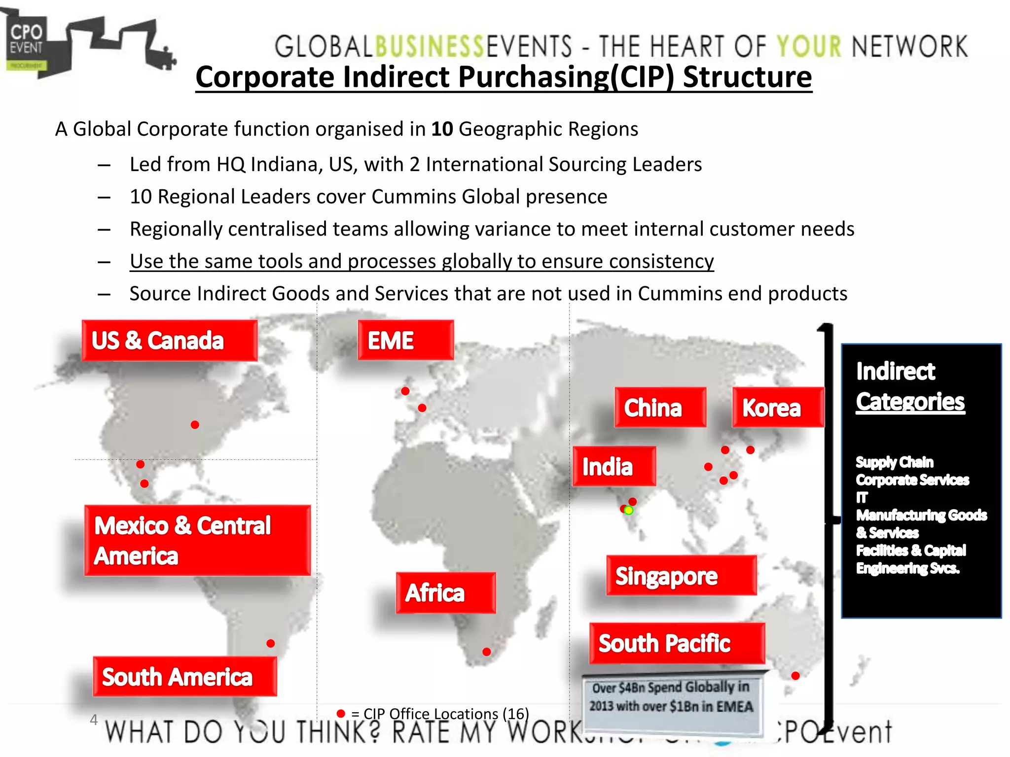 Corporate Indirect Purchasing(CIP) Structure
A Global Corporate function organised in 10 Geographic Regions
– Led from HQ Indiana, US, with 2 International Sourcing Leaders
– 10 Regional Leaders cover Cummins Global presence
– Regionally centralised teams allowing variance to meet internal customer needs
– Use the same tools and processes globally to ensure consistency
– Source Indirect Goods and Services that are not used in Cummins end products
4 = CIP Office Locations (16)
 