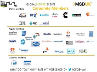 Corporate MembersCharter Members
Regular Members
Associate Members
 