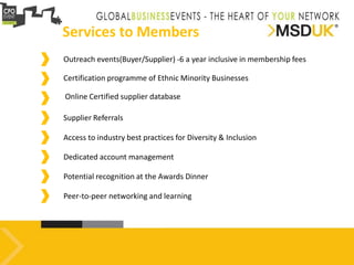 Services to Members
Outreach events(Buyer/Supplier) -6 a year inclusive in membership fees
Online Certified supplier database
Certification programme of Ethnic Minority Businesses
Supplier Referrals
Access to industry best practices for Diversity & Inclusion
Dedicated account management
Potential recognition at the Awards Dinner
Peer-to-peer networking and learning
 