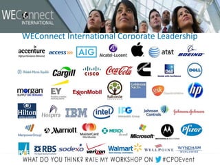WEConnect International Corporate Leadership
 