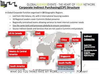 Corporate Indirect Purchasing(CIP) Structure
A Global Corporate function organised in 10 Geographic Regions
– Led from HQ Indiana, US, with 2 International Sourcing Leaders
– 10 Regional Leaders cover Cummins Global presence
– Regionally centralised teams allowing variance to meet internal customer needs
– Use the same tools and processes globally to ensure consistency
– Source Indirect Goods and Services that are not used in Cummins end products
4 = CIP Office Locations (16)
 