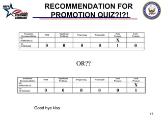 RECOMMENDATION FOR  PROMOTION QUIZ?!?! OR?? Good bye kiss  
