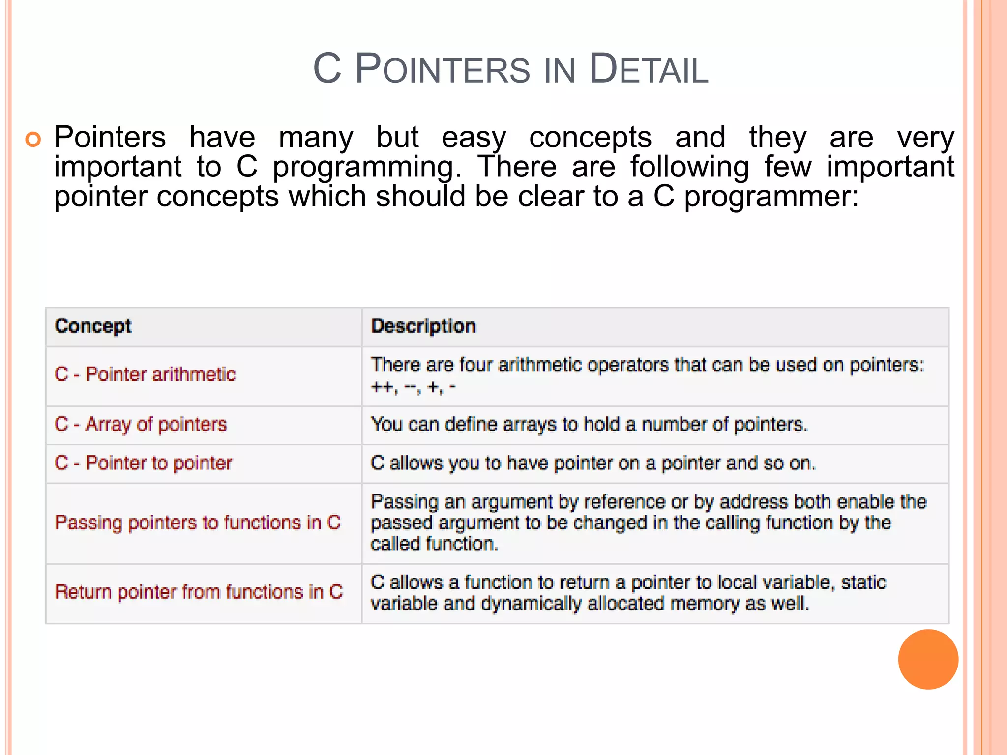 C POINTERS IN DETAIL
 Pointers have many but easy concepts and they are very
important to C programming. There are following few important
pointer concepts which should be clear to a C programmer:
 
