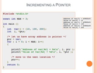 C pointer | PPT