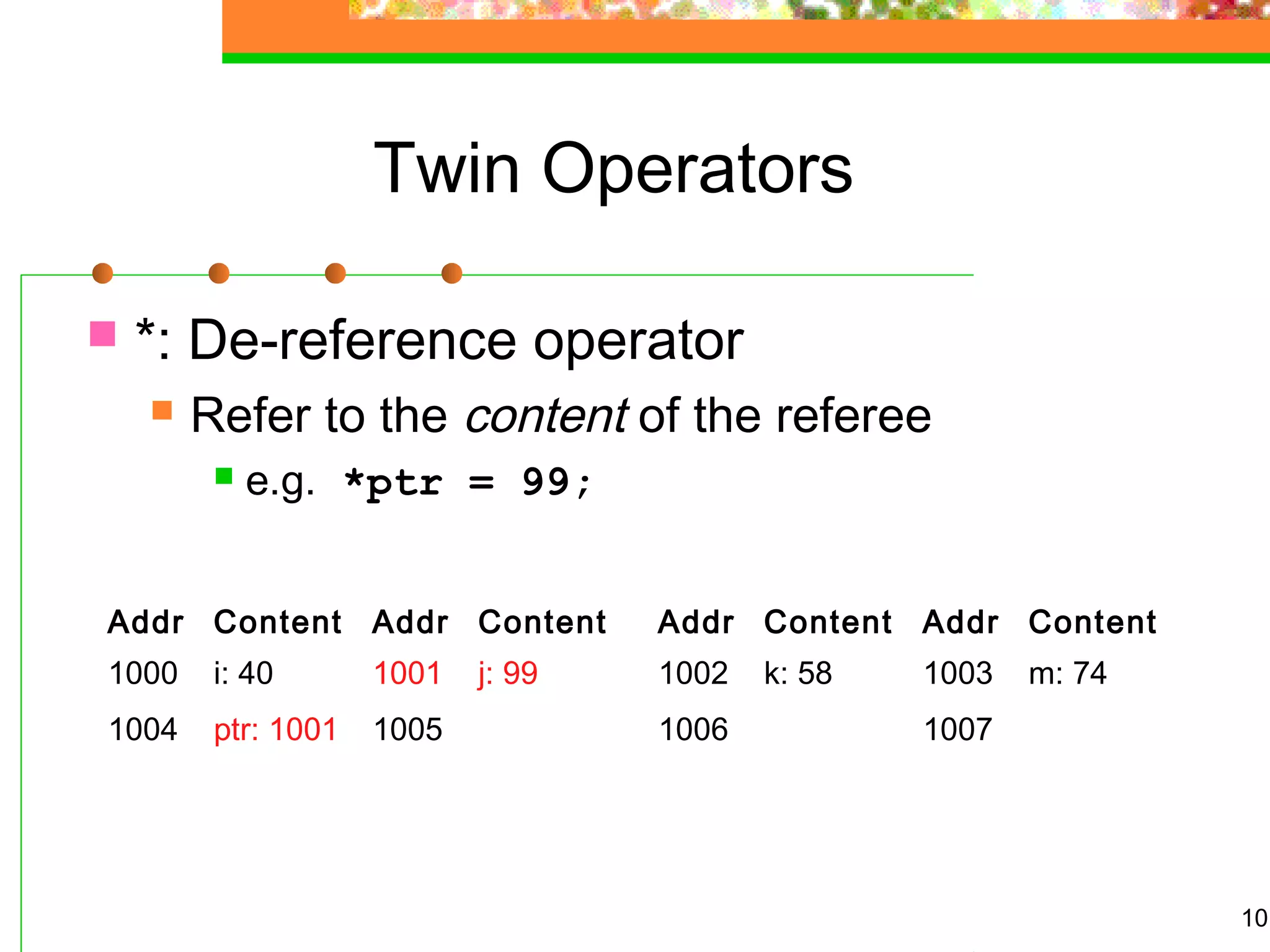 10
Twin Operators
 *: De-reference operator
 Refer to the content of the referee
 e.g. *ptr = 99;
Addr Content Addr Content Addr Content Addr Content
1000 i: 40 1001 j: 99 1002 k: 58 1003 m: 74
1004 ptr: 1001 1005 1006 1007
 