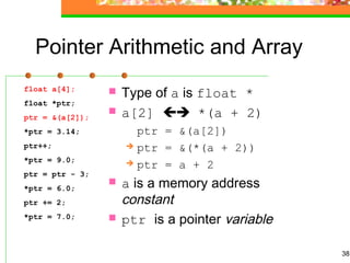 38
Pointer Arithmetic and Array
 Type of a is float *
 a[2]  *(a + 2)
ptr = &(a[2])
 ptr = &(*(a + 2))
 ptr = a + 2
 a is a memory address
constant
 ptr is a pointer variable
float a[4];
float *ptr;
ptr = &(a[2]);
*ptr = 3.14;
ptr++;
*ptr = 9.0;
ptr = ptr - 3;
*ptr = 6.0;
ptr += 2;
*ptr = 7.0;
 