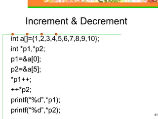 Increment & Decrement
int a[]={1,2,3,4,5,6,7,8,9,10};
int *p1,*p2;
p1=&a[0];
p2=&a[5];
*p1++;
++*p2;
printf(“%d”,*p1);
printf(“%d”,*p2); 41
 