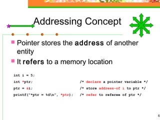 6
Addressing Concept
 Pointer stores the address of another
entity
 It refers to a memory location
int i = 5;
int *ptr; /* declare a pointer variable */
ptr = &i; /* store address-of i to ptr */
printf(“*ptr = %dn”, *ptr); /* refer to referee of ptr */
 