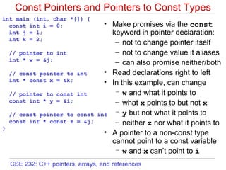 Const Pointers and Pointers to Const Types int main (int, char *[]) { const int i = 0; int j = 1; int k = 2; // pointer to int  int * w = &j; // const pointer to int int * const x = &k; // pointer to const int const int * y = &i;  // const pointer to const int const int * const z = &j; }  Make promises via the  const  keyword in pointer declaration: not to change pointer itself not to change value it aliases can also promise neither/both Read declarations right to left In this example, can change w  and what it points to what  x  points to but not  x y  but not what it points to neither  z  nor what it points to A pointer to a non-const type cannot point to a const variable w  and  x  can’t point to  i 