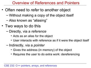 Overview of References and Pointers ,[object Object],[object Object],[object Object],[object Object],[object Object],[object Object],[object Object],[object Object],[object Object],[object Object]