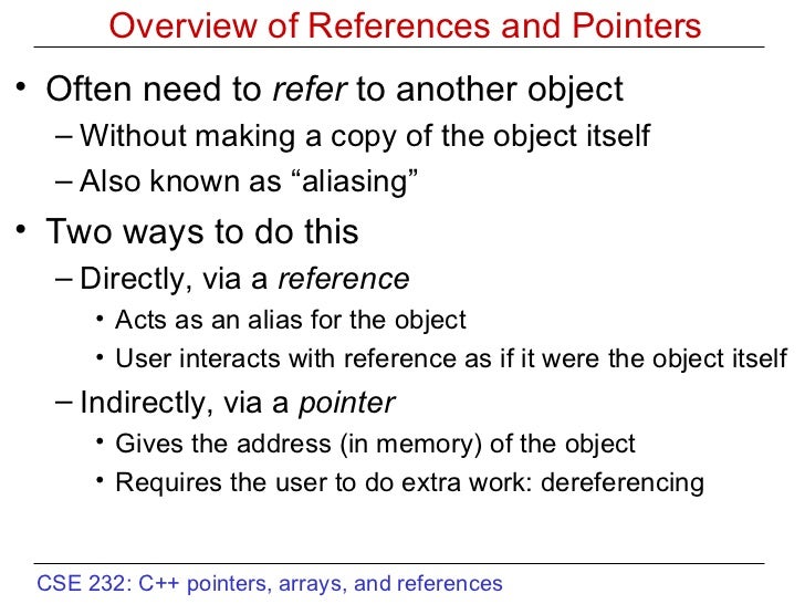 C Pointers And References