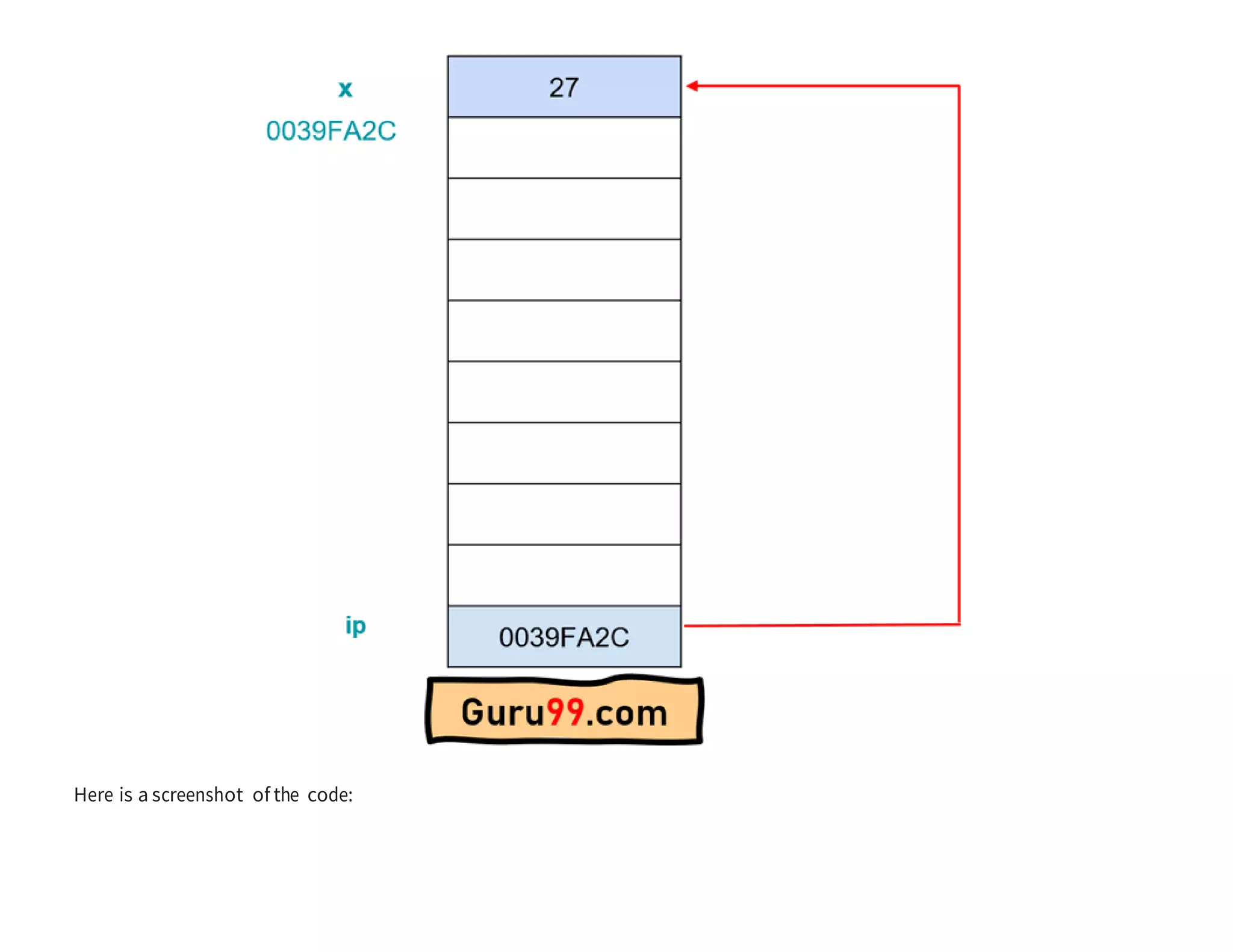 C++ Pointers with Examples.docx