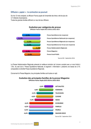 Septembre 2014 
2 
Communiqué de presse 22 septembre 2014 
Diffusion « papier » : la contraction se poursuit 
Sur les 12 mois analysés, la diffusion France payée de l’ensemble des titres a été de plus de 
3,7 milliards d’exemplaires. 
Toutes les grandes familles affichent un recul de leur diffusion. 
La Presse Hebdomadaire Régionale présente la meilleure évolution de l’univers complet avec un recul limité à 1,6%. Au sein de la Presse Quotidienne Nationale, le segment « Information » présente une baisse de 3,1% comparable à la famille Presse Quotidienne Régionale. 
Concernant la Presse Magazine, les principales familles sont toutes en repli. 
 
