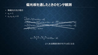 偏光板を通したときのセンサ観測
• 無偏光の光の場合
• 𝑠0 = 1
• 𝑠1, 𝑠2, 𝑠3 = 0 𝑠0
′
=
𝑠0
𝑅 𝑝+𝑅 𝑠
4
+
𝑅 𝑝−𝑅 𝑠
4
cos 2 𝜃 𝑝𝑜𝑙 − 𝜙
+𝑠1
𝑅 𝑝−𝑅 𝑠
4
cos 2𝜙 +
𝑅 𝑝+𝑅 𝑠
4
cos 2𝜙 cos 2 𝜃 𝑝𝑜𝑙 − 𝜙 −
𝑅 𝑝 𝑅 𝑠
2
sin 2𝜙 cos 𝛿 sin 2 𝜃 𝑝𝑜𝑙 − 𝜙
+𝑠2
𝑅 𝑝−𝑅 𝑠
4
sin 2𝜙 +
𝑅 𝑝+𝑅 𝑠
4
sin 2𝜙 cos 2 𝜃 𝑝𝑜𝑙 − 𝜙 +
𝑅 𝑝 𝑅 𝑠
2
cos 2𝜙 cos 𝛿 sin 2 𝜃 𝑝𝑜𝑙 − 𝜙
+𝑠3
𝑅 𝑝 𝑅 𝑠
2
sin 2 𝜃 𝑝𝑜𝑙 − 𝜙 sin 𝛿
𝑠0
′
=
𝑅 𝑝 + 𝑅 𝑠
4
+
𝑅 𝑝 − 𝑅 𝑠
4
cos 2 𝜃 𝑝𝑜𝑙 − 𝜙
よくある鏡面反射のモデル式になる
 