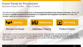 © 2015 SAP SE or an SAP affiliate company. All rights reserved. 11Public
Future Trends for Procurement
Business Value Enabler – Value Creation
–Value creation is more important than procurement savings, which are often not hitting the bottom line. A buyer
role needs to advise the business and be a valued partner to focus on strategic sourcing decisions rather
than ordering goods or services – systems will connect to order automatically, monitor status and delivery will be
fully automated
Services not Goods Automated Ordering Product Creation
Services Warehouses 3D Printing
–The role of a buyer will change significantly as Procurement transitions from Goods to Services. Buyers will
be asked to provide solutions to the business and implement new (supplier) innovations that align with
strategic objectives and deliver business value.
© 2015 SAP SE or an SAP affiliate company. All rights reserved. 11Public
 