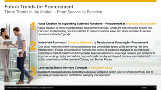 © 2015 SAP SE or an SAP affiliate company. All rights reserved. 9Public
Future Trends for Procurement
Three Trends in the Market – From Service to Function
Value Creation for supporting Business Functions – Procurement as Business Value Enabler
Value creation is more important than procurement savings, which are not hitting the bottom line.
Focus on implementing new innovations to deliver business value and drive transition to source
‘services’ instead of ‘goods’.
Networked Economy – Business Networks to Revolutionize Sourcing for Procurement
Use cloud networks to link various platforms and consolidate spend while achieving real time
collaboration. Enable the function to harness the power of predictive analytics to be first to get
competitive market insights and drive better business decisions. Leverage network and analytics to
improve working capital and reduce transactional costs by end-to-end process automation incl.
public cross-industry Procurement Catalog and Market Places.
Leveraging Shared Services Concepts – Sourcing Factory
Intelligent managed service concepts to discover untapped spend (like for small countries) and to
increase compliance incl. centralized category management.
1
2
3
© 2015 SAP SE or an SAP affiliate company. All rights reserved. 9Public
 