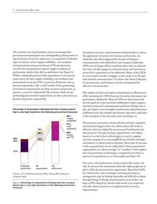 Chief Procurement Officer Study May 2013