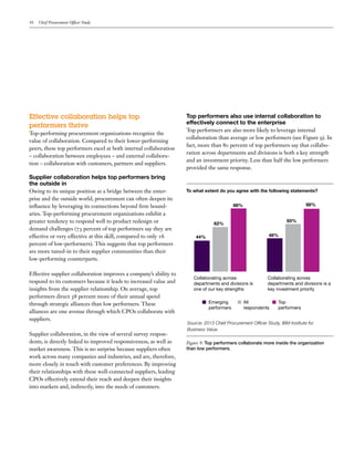 Chief Procurement Officer Study May 2013