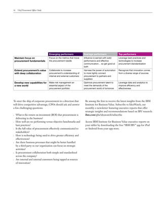 Chief Procurement Officer Study May 2013