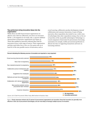 Chief Procurement Officer Study May 2013