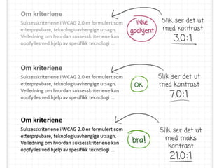 Dato Direktoratet for forvaltning og IKT 
 