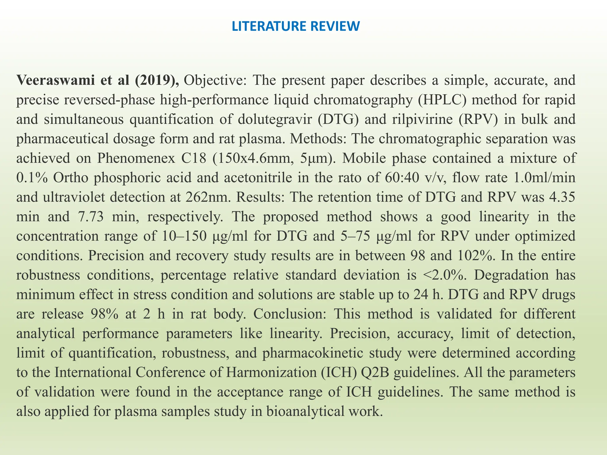 ANALYTICAL METHOD DEVELOPMENT AND VALIDATION HPLC UV | PPT