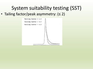 System suitability testing (SST)
• Tailing factor/peak asymmetry: (≤ 2)
 