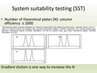 System suitability testing (SST)
• Number of theoretical plates (N): column
efficiency ≥ 2000
Gradient elution is one way to increase the N
 