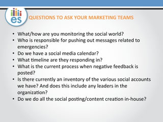 •  What/how	
  are	
  you	
  monitoring	
  the	
  social	
  world?	
  
•  Who	
  is	
  responsible	
  for	
  pushing	
  out	
  messages	
  related	
  to	
  
emergencies?	
  
•  Do	
  we	
  have	
  a	
  social	
  media	
  calendar?	
  
•  What	
  0meline	
  are	
  they	
  responding	
  in?	
  
•  What	
  is	
  the	
  current	
  process	
  when	
  nega0ve	
  feedback	
  is	
  
posted?	
  
•  Is	
  there	
  currently	
  an	
  inventory	
  of	
  the	
  various	
  social	
  accounts	
  
we	
  have?	
  And	
  does	
  this	
  include	
  any	
  leaders	
  in	
  the	
  
organiza0on?	
  
•  Do	
  we	
  do	
  all	
  the	
  social	
  pos0ng/content	
  crea0on	
  in-­‐house?	
  
QUESTIONS	
  TO	
  ASK	
  YOUR	
  MARKETING	
  TEAMS	
  
 