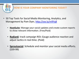  
•  50	
  Top	
  Tools	
  for	
  Social	
  Media	
  Monitoring,	
  Analy0cs,	
  and	
  
Management	
  by	
  Pam	
  Dyer,	
  hOp://ow.ly/m9Yq8	
  	
  
•  HootSuite:	
  Manage	
  your	
  social	
  updates	
  and	
  create	
  custom	
  reports	
  
to	
  show	
  relevant	
  informa0on.	
  (Free/Paid)	
  
•  Radian6:	
  track	
  campaign	
  ROI;	
  Gauge	
  audience	
  reac0on	
  and	
  
adjust	
  tac0cs	
  in	
  real-­‐0me.	
  (Paid)	
  
•  Sproutsocial:	
  Schedule	
  and	
  monitor	
  your	
  social	
  media	
  eﬀorts.	
  
($39-­‐99)	
  
HOW	
  IS	
  YOUR	
  COMPANY	
  MONITORING	
  TODAY?	
  
 