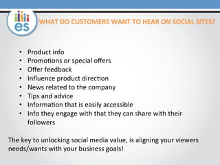 •  Product	
  info	
  	
  
•  Promo0ons	
  or	
  special	
  oﬀers	
  	
  
•  Oﬀer	
  feedback	
  	
  	
  
•  Inﬂuence	
  product	
  direc0on	
  
•  News	
  related	
  to	
  the	
  company	
  
•  Tips	
  and	
  advice	
  
•  Informa0on	
  that	
  is	
  easily	
  accessible	
  
•  Info	
  they	
  engage	
  with	
  that	
  they	
  can	
  share	
  with	
  their	
  
followers	
  
	
  
The	
  key	
  to	
  unlocking	
  social	
  media	
  value,	
  is	
  aligning	
  your	
  viewers	
  
needs/wants	
  with	
  your	
  business	
  goals!	
  
	
  
WHAT	
  DO	
  CUSTOMERS	
  WANT	
  TO	
  HEAR	
  ON	
  SOCIAL	
  SITES?	
  
 