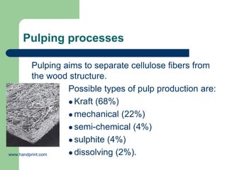 Pulping processes
Pulping aims to separate cellulose fibers from
the wood structure.
Possible types of pulp production are:
? Kraft (68%)
? mechanical (22%)
? semi-chemical (4%)
? sulphite (4%)
? dissolving (2%).
www.handprint.com
 