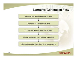 Narrative Generation Flow

         Receive link information for a route



           Compute stops along the way



         Combine links to create maneuvers



       Merge maneuvers to collapse narrative



     Generate driving directions from maneuvers



26
 