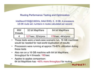 Routing Performance Testing and Optimization

     IntelXeon5150@2.66GHz, 64bit RHEL 5, 8 GB, 4 processors
       US 8K route set; numbers in routes calculated per second


       MW       32 bit MapWare           64 bit MapWare
     threads
        4      127/sec; 32/s/proc      178/sec; 44/s/proc
 • These tests were a best-case scenario run, 16 GB machines
   would be needed for real-world duplication of results
 • Processors were running at approx 75-80% utilization during
   these tests
 • Also ran on a 16 GB machine with 64 bit MapWare;
   throughput for 4 threads: 195/sec
 • Apples to apples comparison:
   64 bit MapWare has ~40% more throughput for routing
37
 