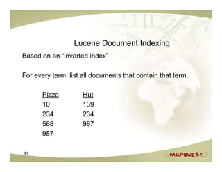 Lucene Document Indexing
Based on an “inverted index”

For every term, list all documents that contain that term.

       Pizza         Hut
       10            139
       234           234
       568           987
       987

41
 