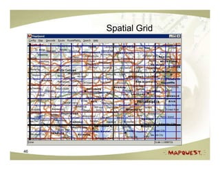 Spatial Grid




46
 