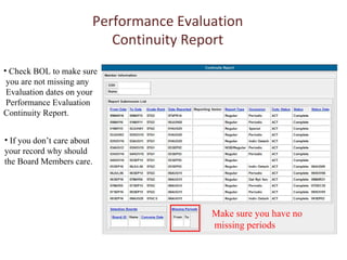 Performance Evaluation
                           Continuity Report
• Check BOL to make sure
 you are not missing any
 Evaluation dates on your
 Performance Evaluation
Continuity Report.


• If you don’t care about
your record why should
the Board Members care.




                                         Make sure you have no
                                         missing periods
 