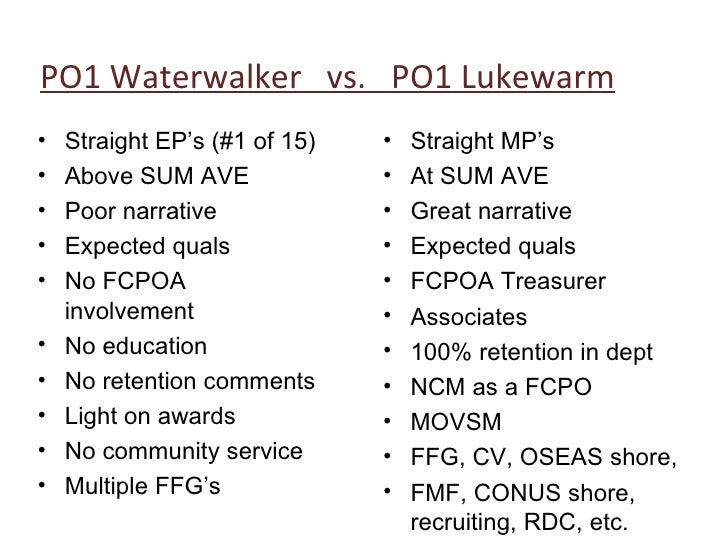 2012 navy region nw