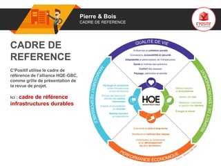 01 Pierre & Bois
CADRE DE REFERENCE
CADRE DE
REFERENCE
C’Positif utilise le cadre de
référence de l’alliance HQE-GBC,
comme grille de présentation de
la revue de projet.
Ici : cadre de référence
infrastructures durables
 