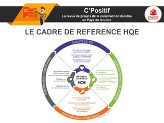 01 C’Positif
La revue de projets de la construction durable
en Pays de la Loire
LE CADRE DE REFERENCE HQE
 