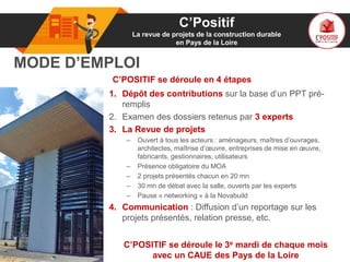 01 C’Positif
La revue de projets de la construction durable
en Pays de la Loire
MODE D’EMPLOI
1. Dépôt des contributions sur la base d’un PPT pré-
remplis
2. Examen des dossiers retenus par 3 experts
3. La Revue de projets
– Ouvert à tous les acteurs : aménageurs, maîtres d’ouvrages,
architectes, maîtrise d’œuvre, entreprises de mise en œuvre,
fabricants, gestionnaires, utilisateurs
– Présence obligatoire du MOA
– 2 projets présentés chacun en 20 mn
– 30 mn de débat avec la salle, ouverts par les experts
– Pause « networking » à la Novabuild
4. Communication : Diffusion d’un reportage sur les
projets présentés, relation presse, etc.
C’POSITIF se déroule en 4 étapes
C’POSITIF se déroule le 3e mardi de chaque mois
avec un CAUE des Pays de la Loire
 