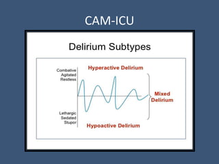 CAM-ICU
 