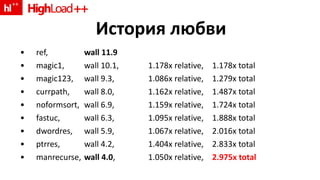 История любви ref, wall 11.9 magic1,  wall 10.1,  1.178x relative, 1.178x total magic123, wall 9.3, 1.086x   relative, 1.279x total currpath, wall 8.0, 1.162x relative, 1.487x total noformsort, wall 6.9, 1.159x relative, 1.724x total fastuc, wall 6.3, 1.095x relative, 1.888x total dwordres, wall 5.9, 1.067x relative, 2.016x total ptrres, wall 4.2, 1.404x relative, 2.833x total manrecurse, wall 4.0 , 1.050x relative, 2.975x total 