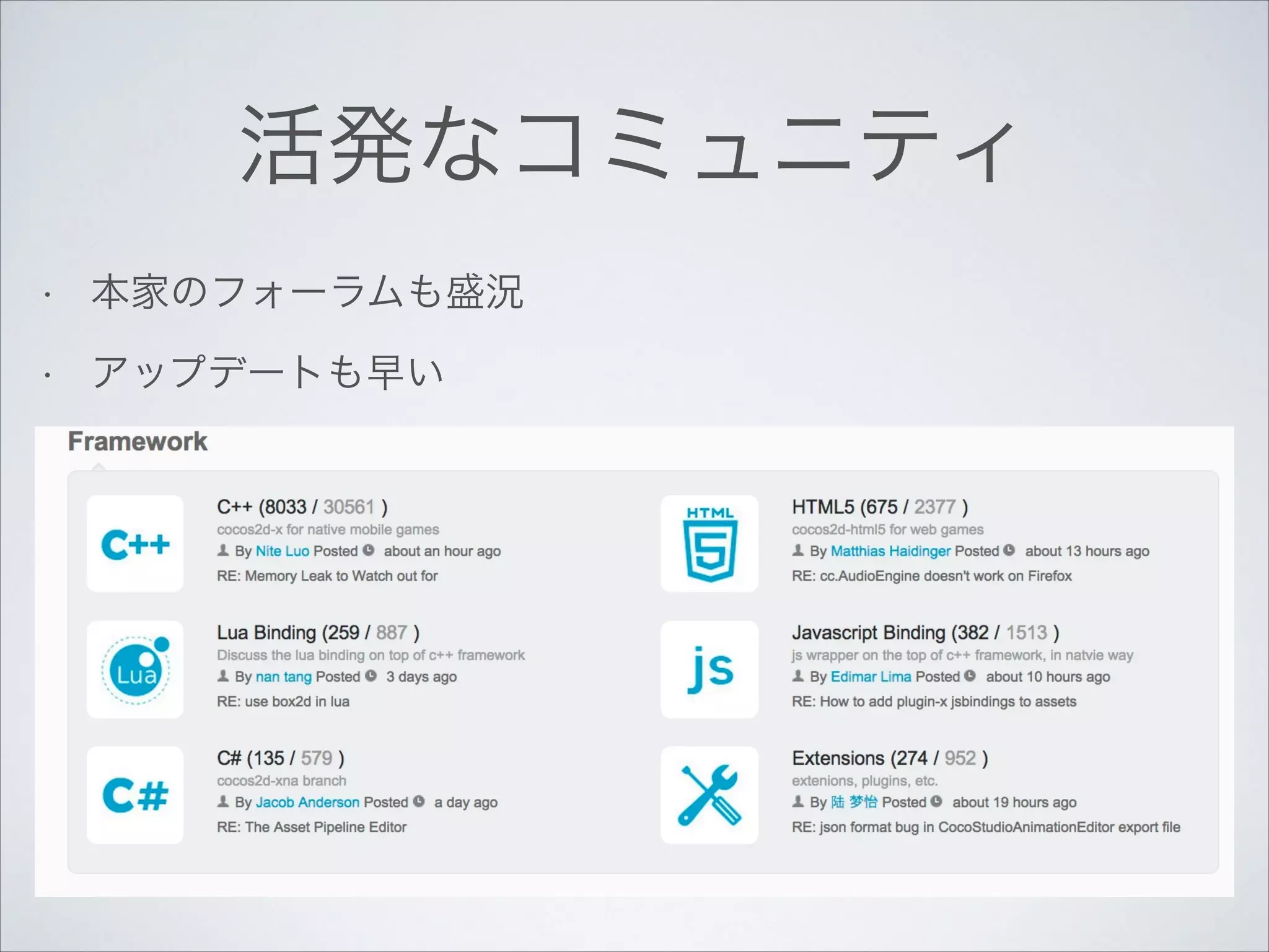 活発なコミュニティ
•

本家のフォーラムも盛況

•

アップデートも早い

 