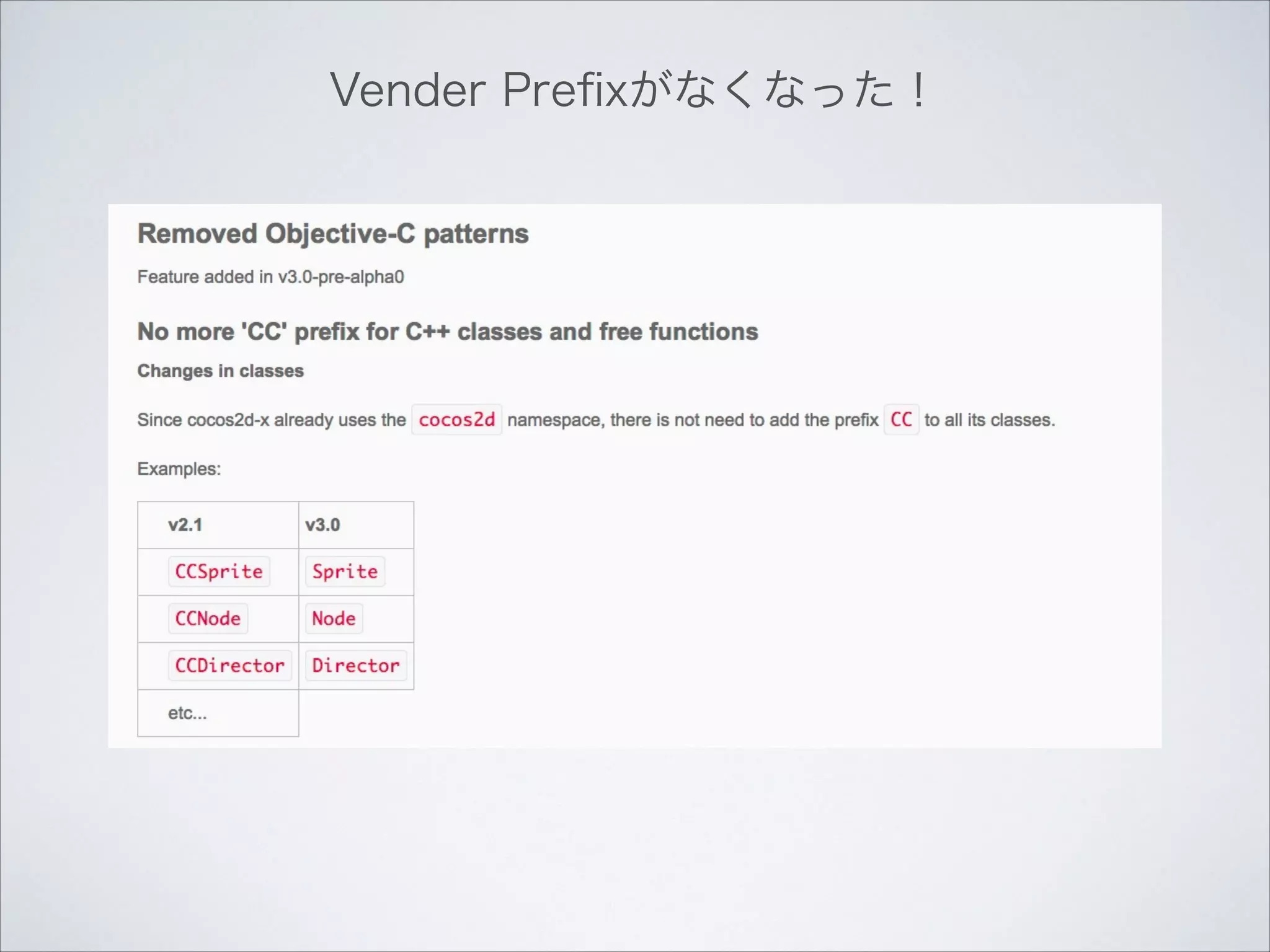 Vender Preﬁxがなくなった！

 