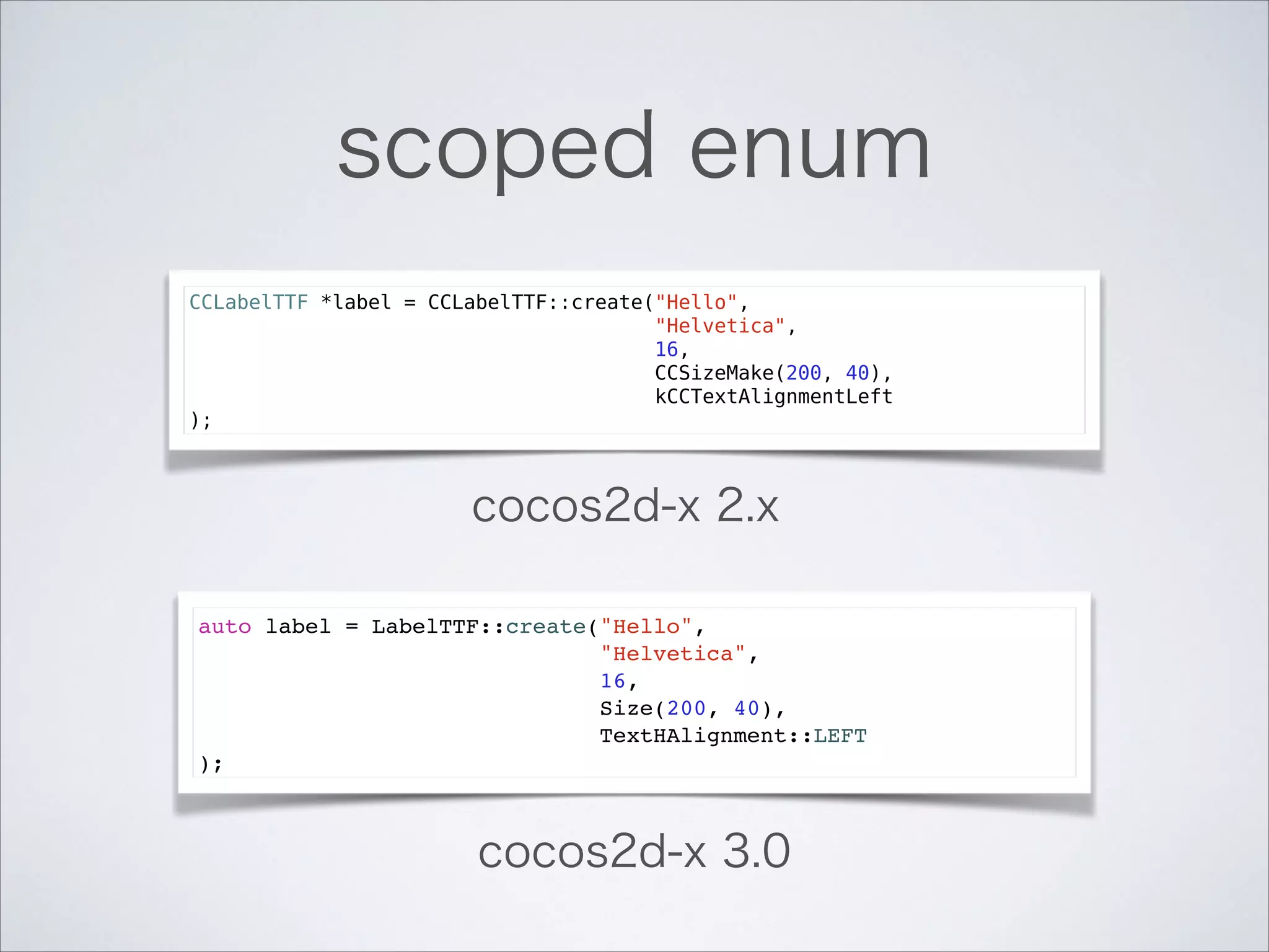 scoped enum
CCLabelTTF *label = CCLabelTTF::create("Hello",
"Helvetica",
16,
CCSizeMake(200, 40),
kCCTextAlignmentLeft
);

cocos2d-x 2.x
auto label = LabelTTF::create("Hello", !
"Helvetica", !
16, !
Size(200, 40), !
TextHAlignment::LEFT!
);

cocos2d-x 3.0

 